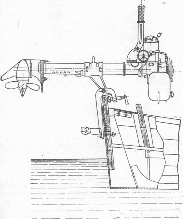 Дистанционное управление лодочным мотором своими руками чертежи и схемы