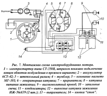 Электростартер СТ-353 на моторе "Вихрь"