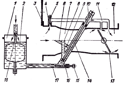 Принципиальная схема карбюратора мотора Ветерок