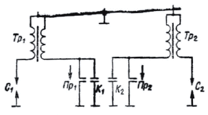 Принципиальная    схема системы     зажигания     с     магнето МЛ-10-2С