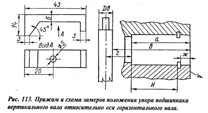 Основные характеристики и устройство мотора "Салют"