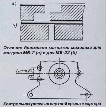 Как установить новое магнето МБ-22 на моторы "Вихрь"?