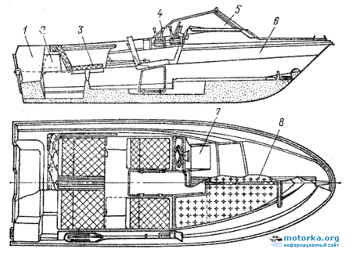 лодка Темп - схема расположения