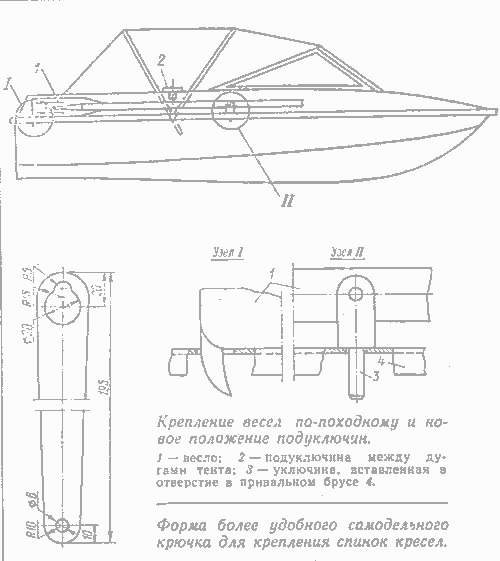 Самодельная лодка: описание процесса строительства лодки ~ Заметки о рыбалке