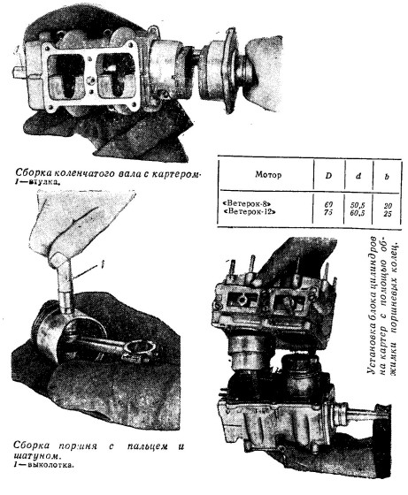 Разборка и сборка двигателя "Ветерков"