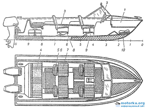 Схема расположения лодки Дракон