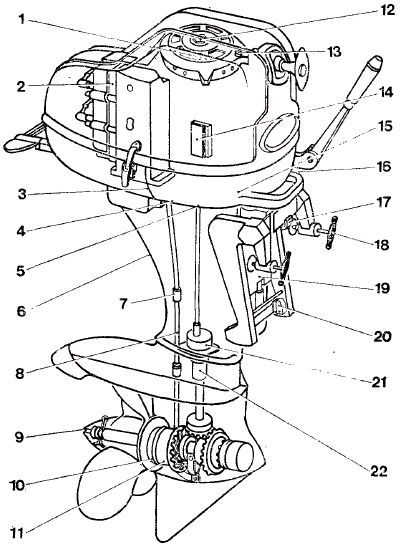 Мотор Вихрь-25